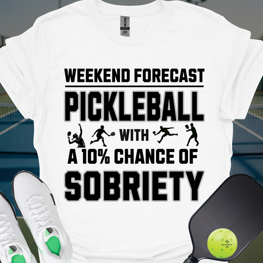 Weekend Forecast